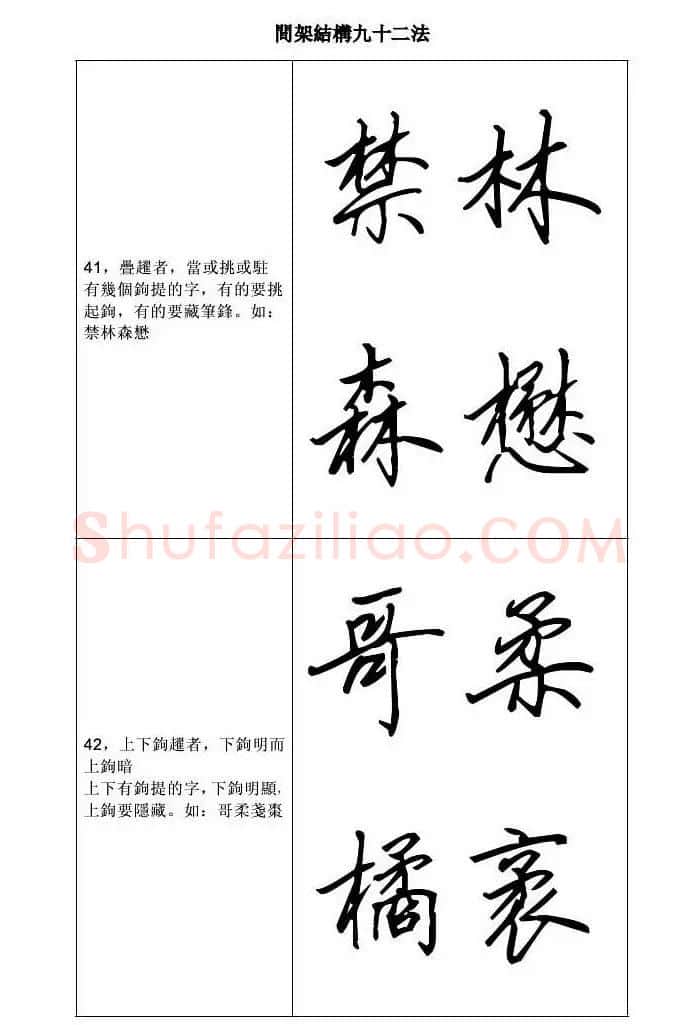 田英章钢笔字帖行书间架结构九十二法 | 钢笔书法字帖