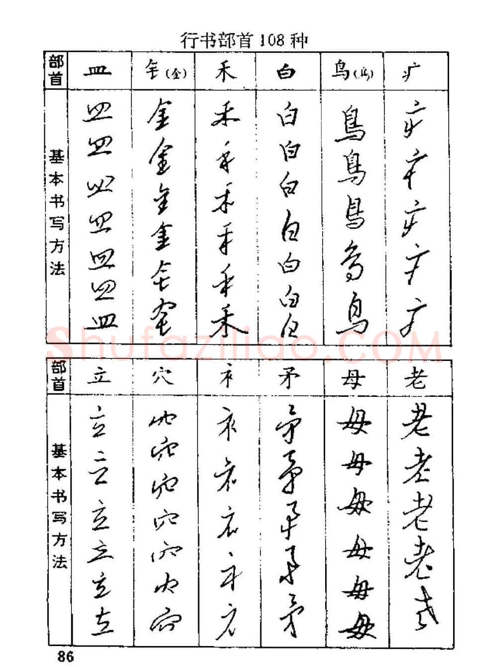 杨为国著《回宫格硬笔书法教程》 | 硬笔书法字帖