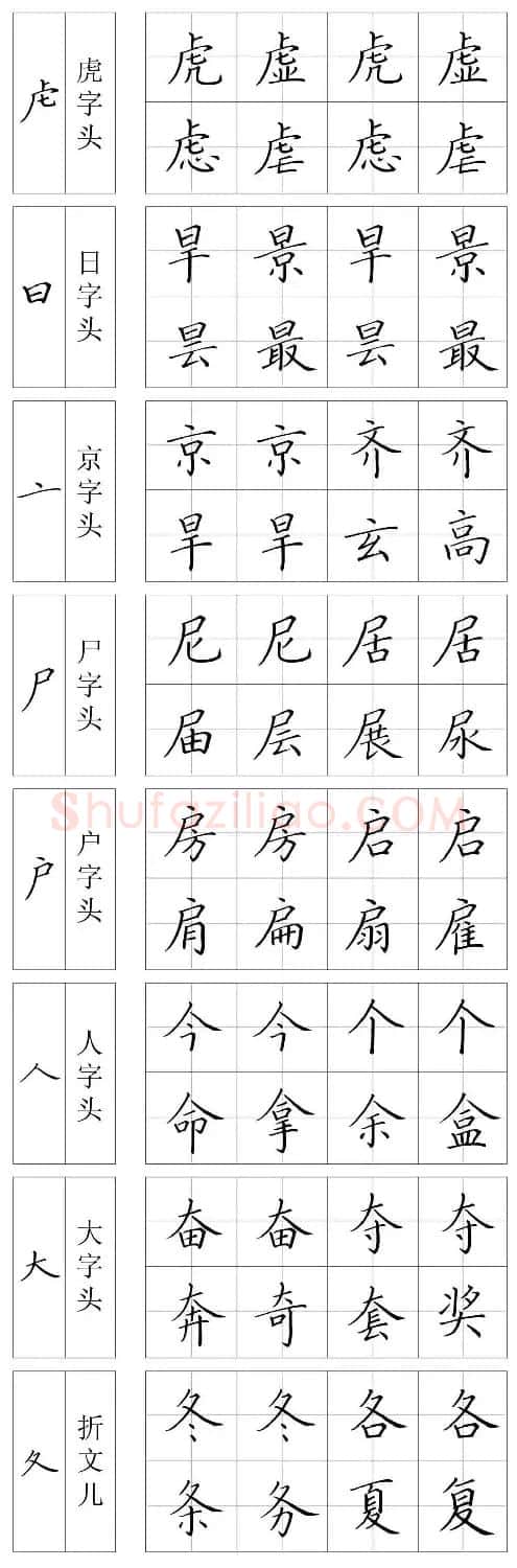 王云厚硬笔书法字帖《钢笔楷书教材》 | 钢笔书法字帖