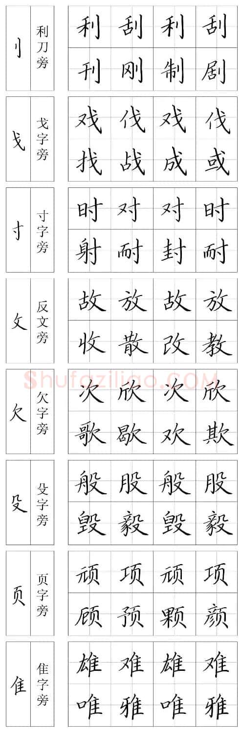 王云厚硬笔书法字帖《钢笔楷书教材》 | 钢笔书法字帖