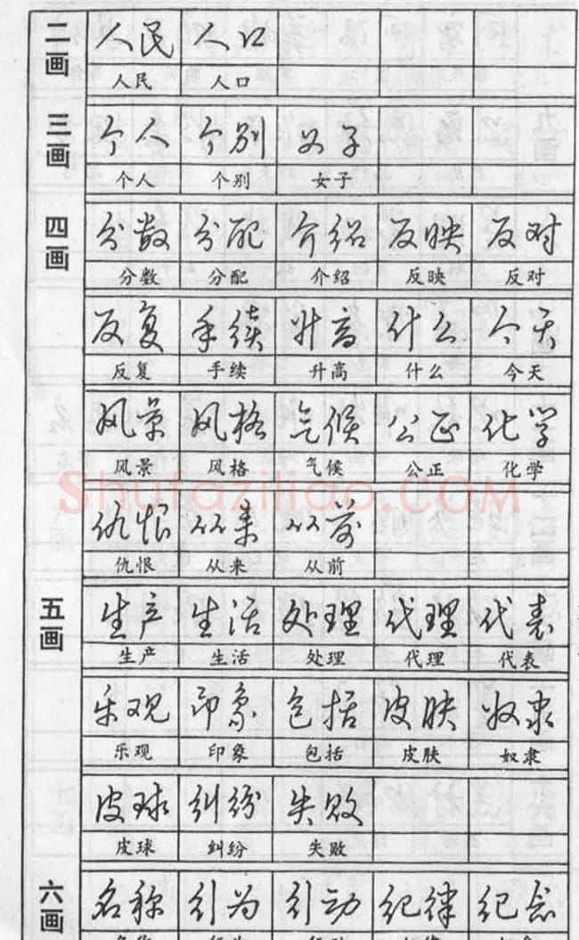 黄若舟经典字帖《怎样快写钢笔字》 | 硬笔书法字帖