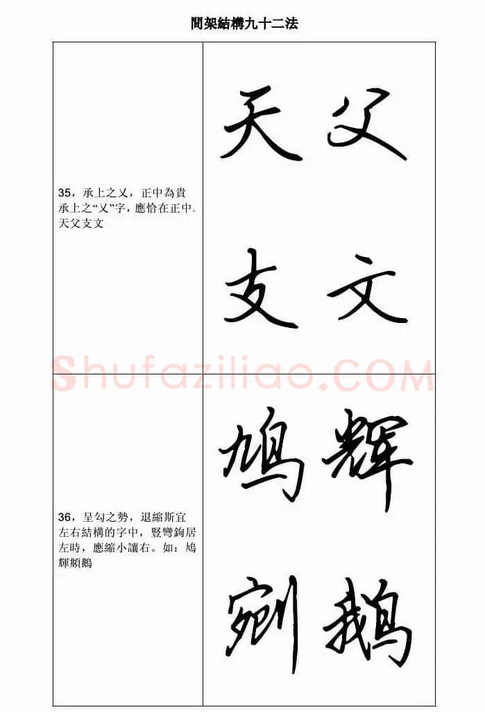 田英章钢笔字帖行书间架结构九十二法 | 钢笔书法字帖