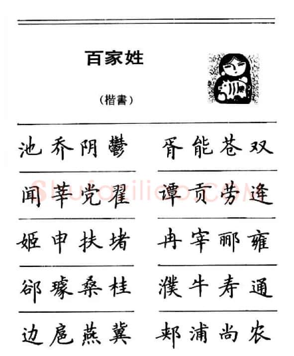 钢笔字帖下载:《钢笔楷书百家姓》 | 硬笔书法字帖