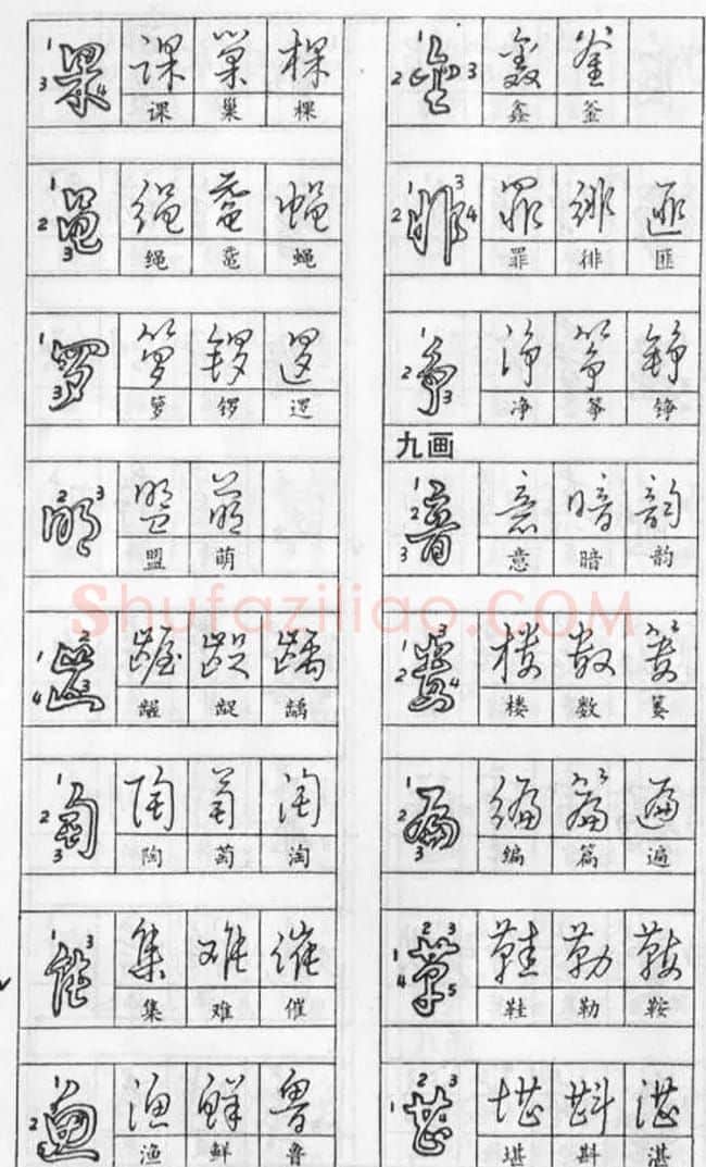 黄若舟经典字帖《怎样快写钢笔字》 | 硬笔书法字帖