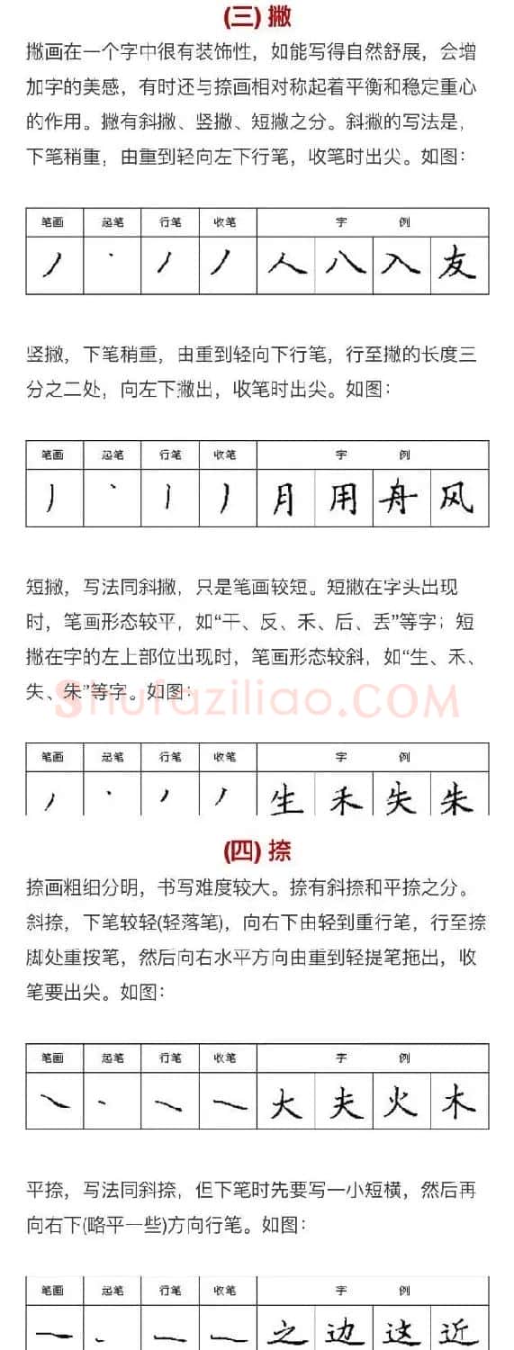 硬笔书法入门教程：基本笔画+行楷书法九课 | 硬笔书法字帖