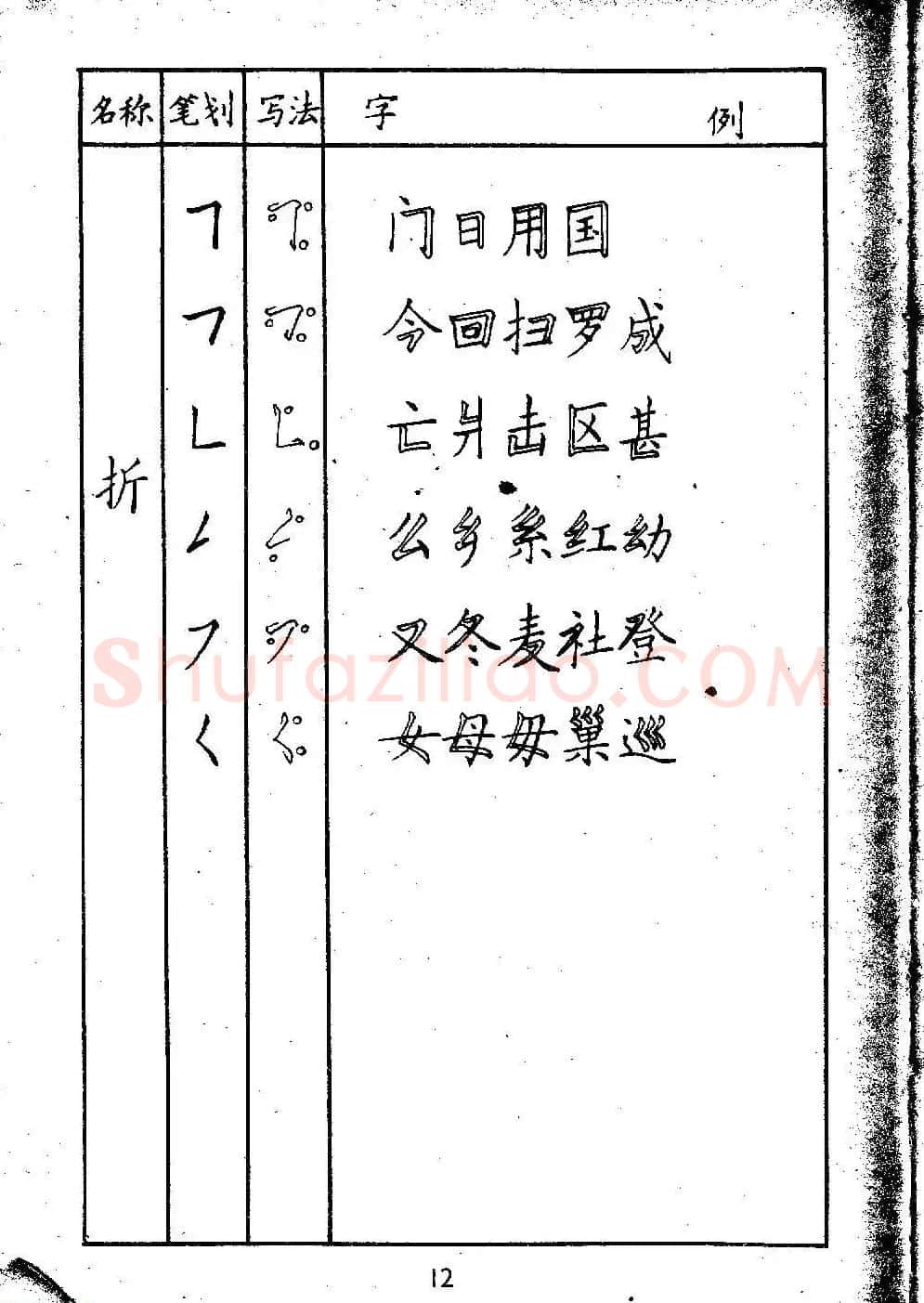 邓散木硬笔书法教材《钢笔字写法》 | 钢笔书法字帖
