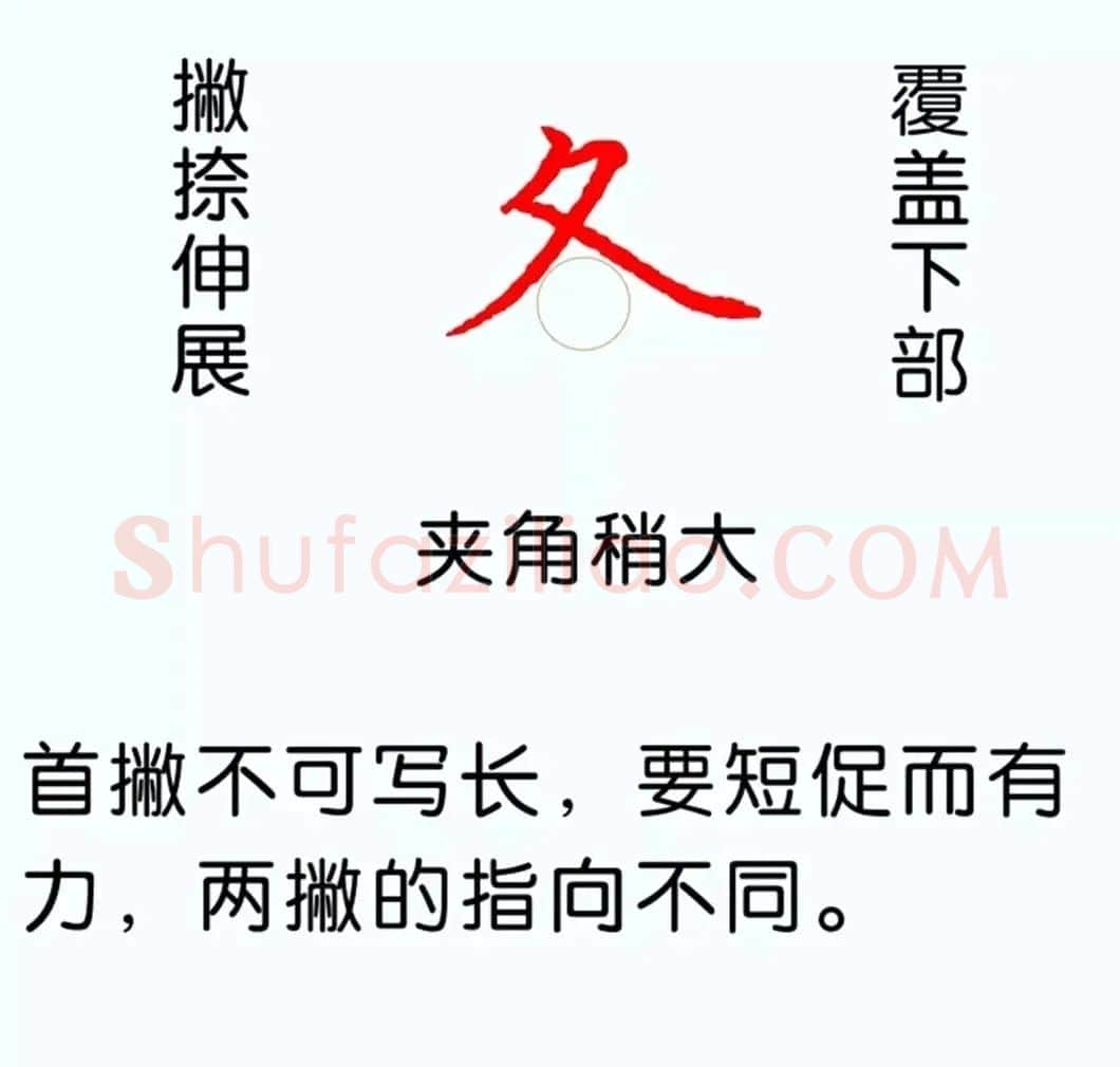 硬笔楷书教程：81个偏旁部首写法图解 | 硬笔书法字帖