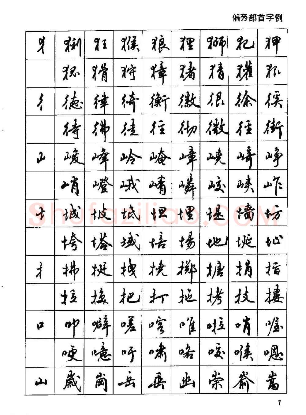 田英章硬笔书法字帖《钢笔行书实用技法字帖》 | 硬笔书法字帖