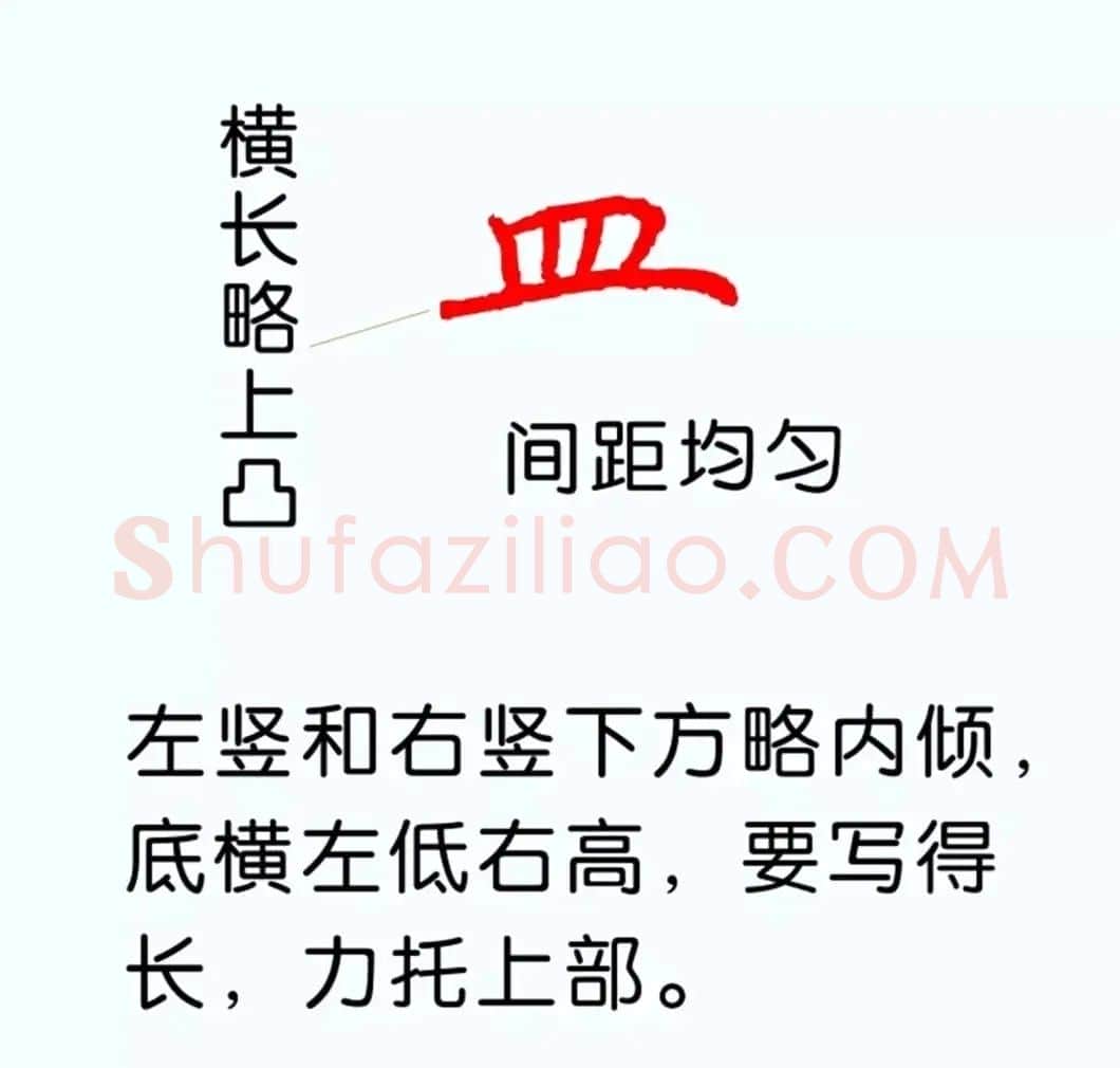 硬笔楷书教程：81个偏旁部首写法图解 | 硬笔书法字帖
