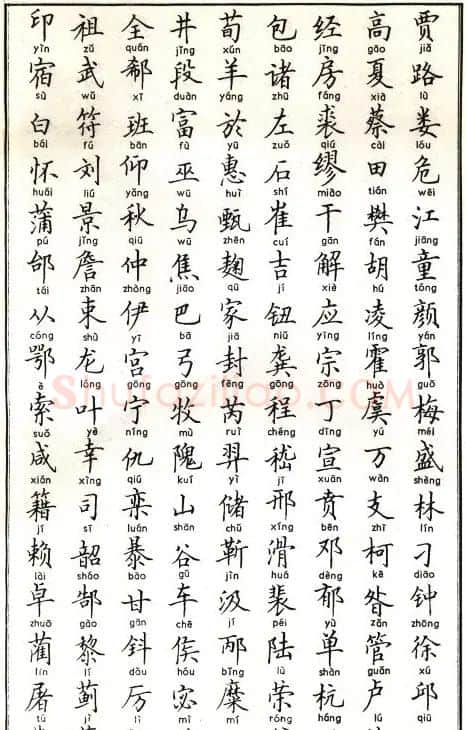卢中南硬笔书法字帖《百家姓》 | 硬笔书法字帖