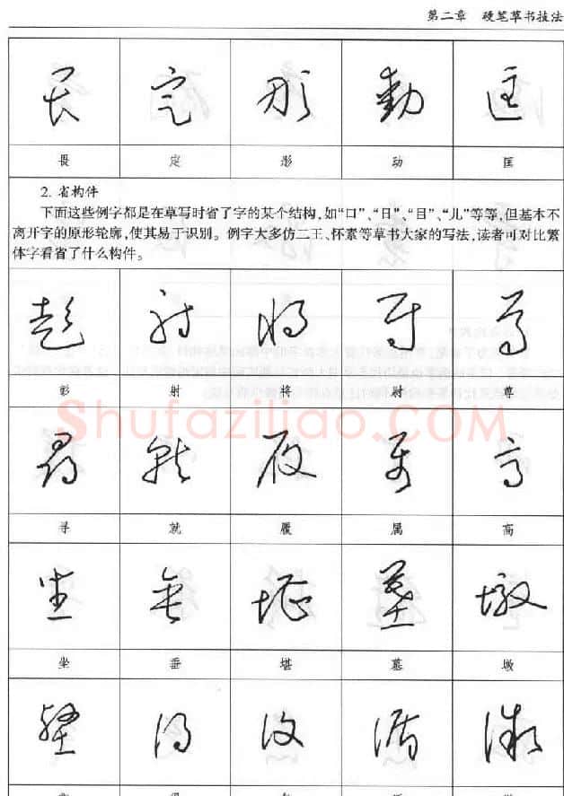 硬笔书法丛书《硬笔草书入门》 | 硬笔书法字帖