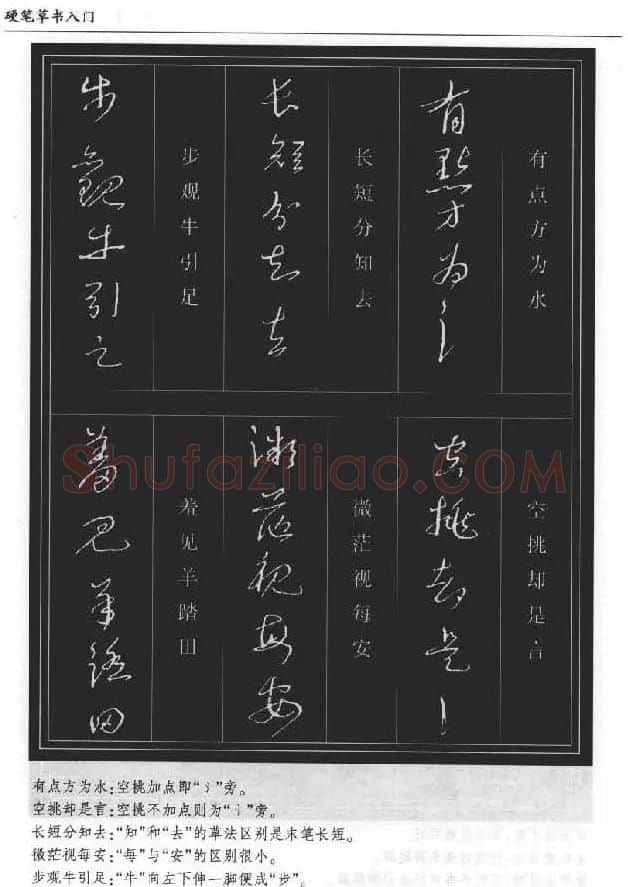 硬笔书法丛书《硬笔草书入门》 | 硬笔书法字帖