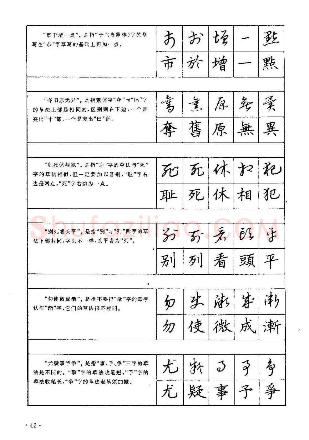 字帖下载丁永康《硬笔草字书写技法》 | 钢笔书法字帖