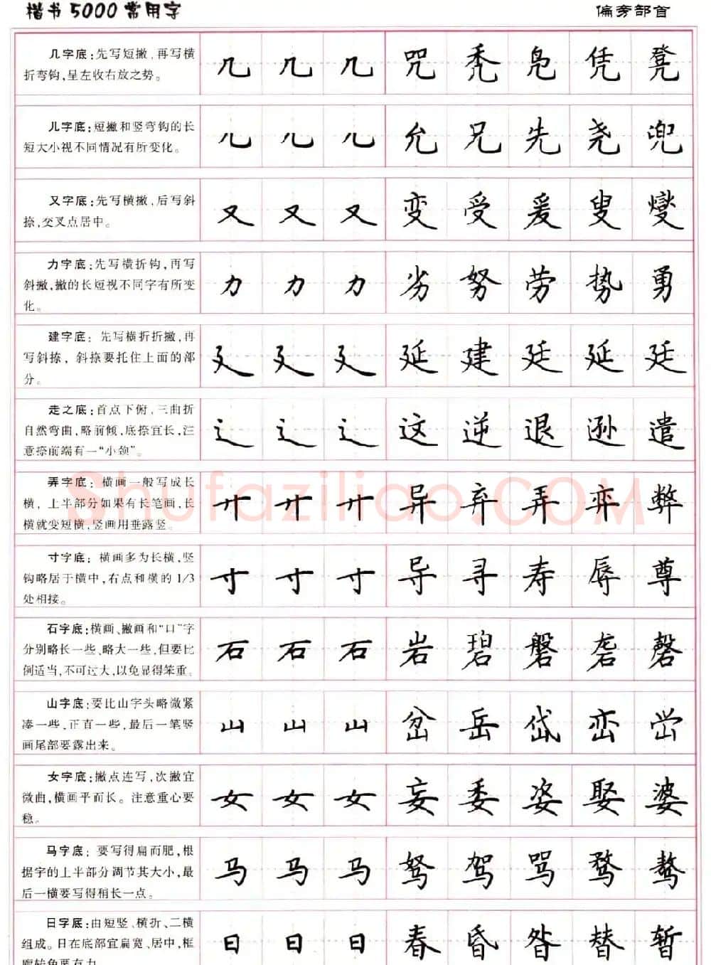 硬笔书法字帖下载《楷书5000常用字》 | 硬笔书法字帖
