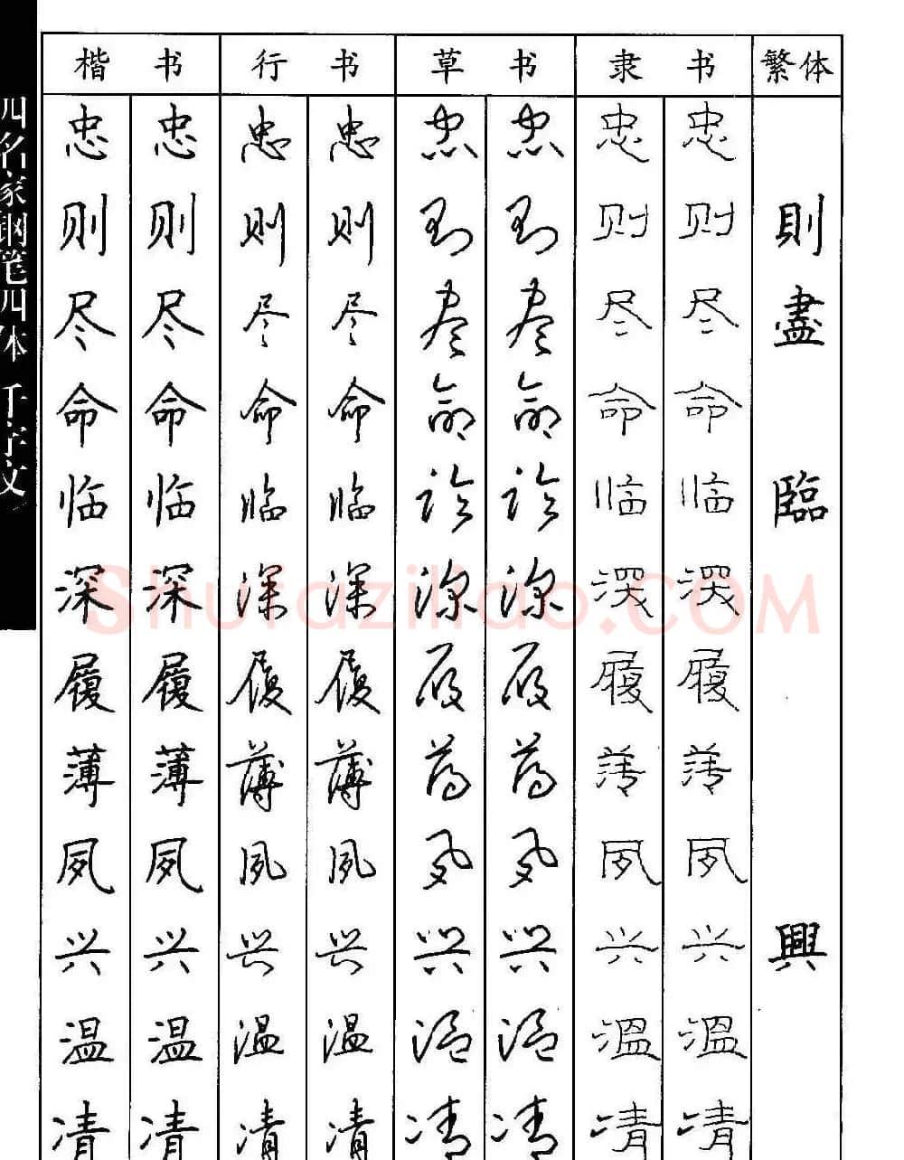 名家钢笔楷行草隶四体千字文字帖 | 钢笔书法字帖