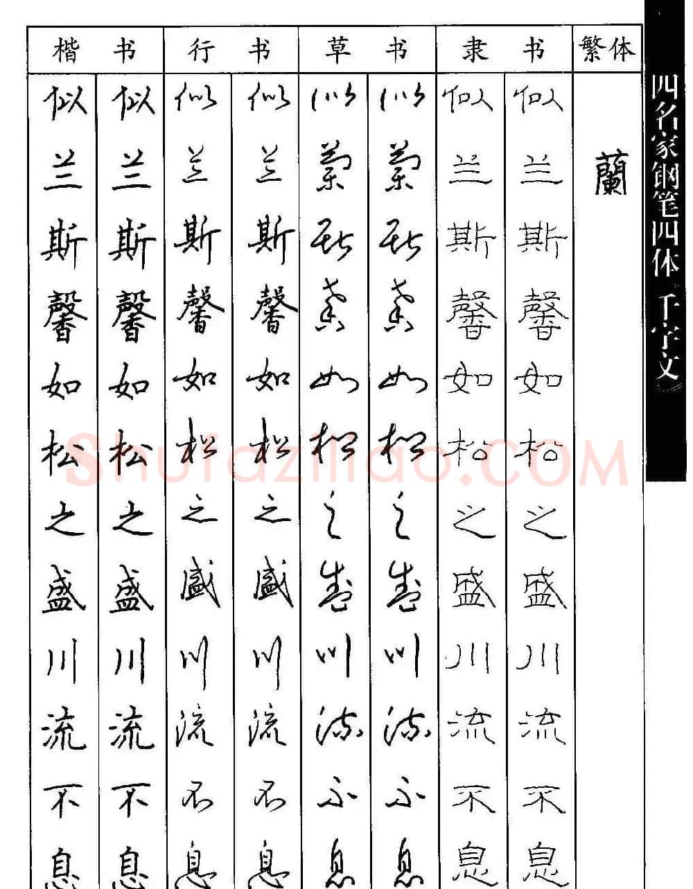 名家钢笔楷行草隶四体千字文字帖 | 钢笔书法字帖