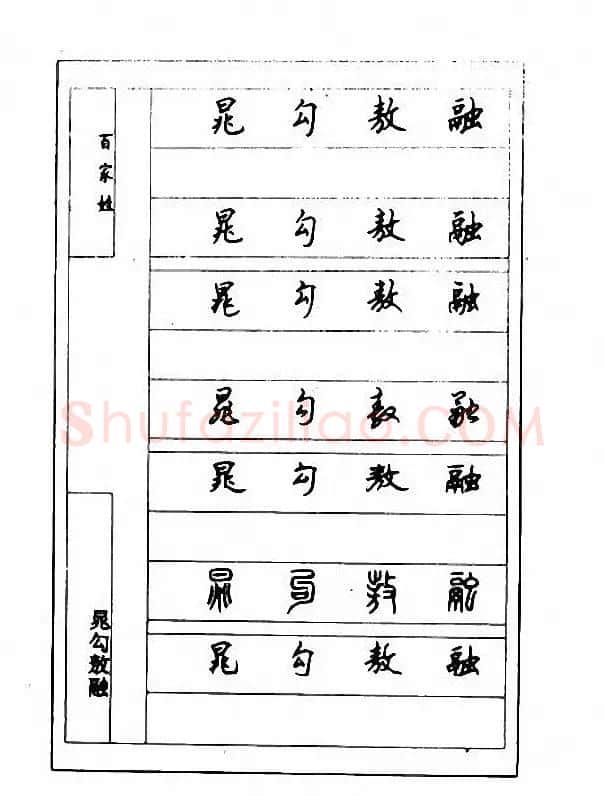 钢笔七体字帖《顾仲安书百家姓》 | 硬笔书法字帖
