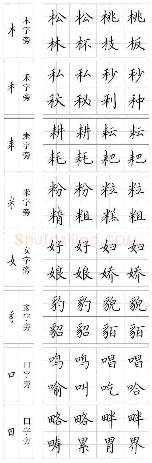 王云厚硬笔书法字帖《钢笔楷书教材》 | 钢笔书法字帖