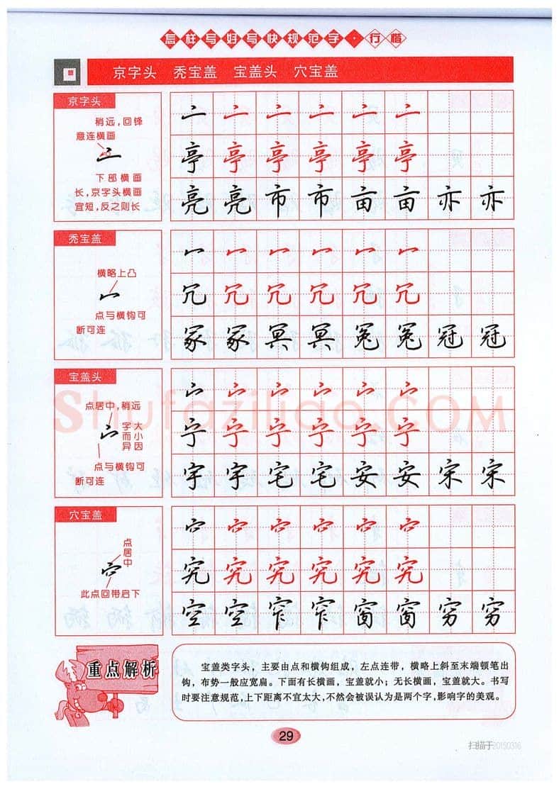 吴玉生硬笔硬笔字帖,摘自吴玉生《怎样写好写快规范字》行楷字帖