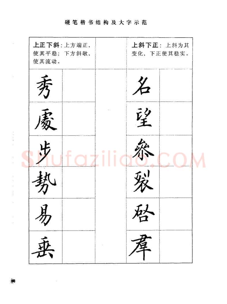 田英章硬笔楷书字帖,摘自田英章硬笔楷书标准教程字帖