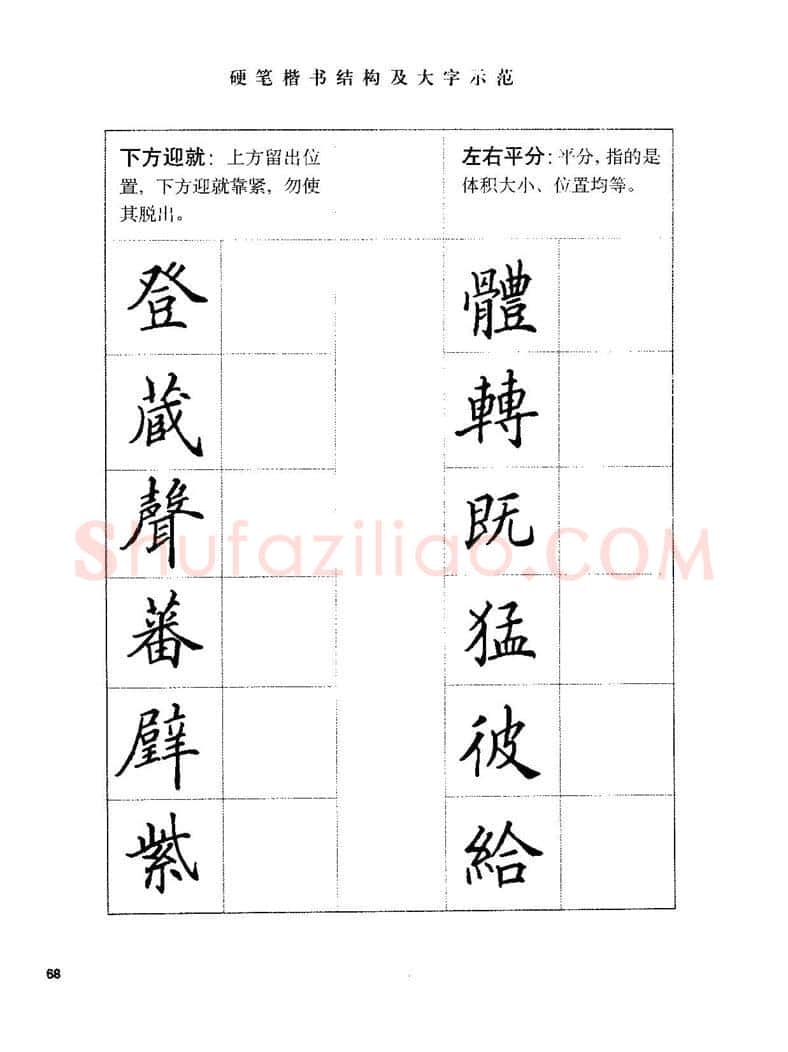 田英章硬笔楷书字帖,摘自田英章硬笔楷书标准教程字帖