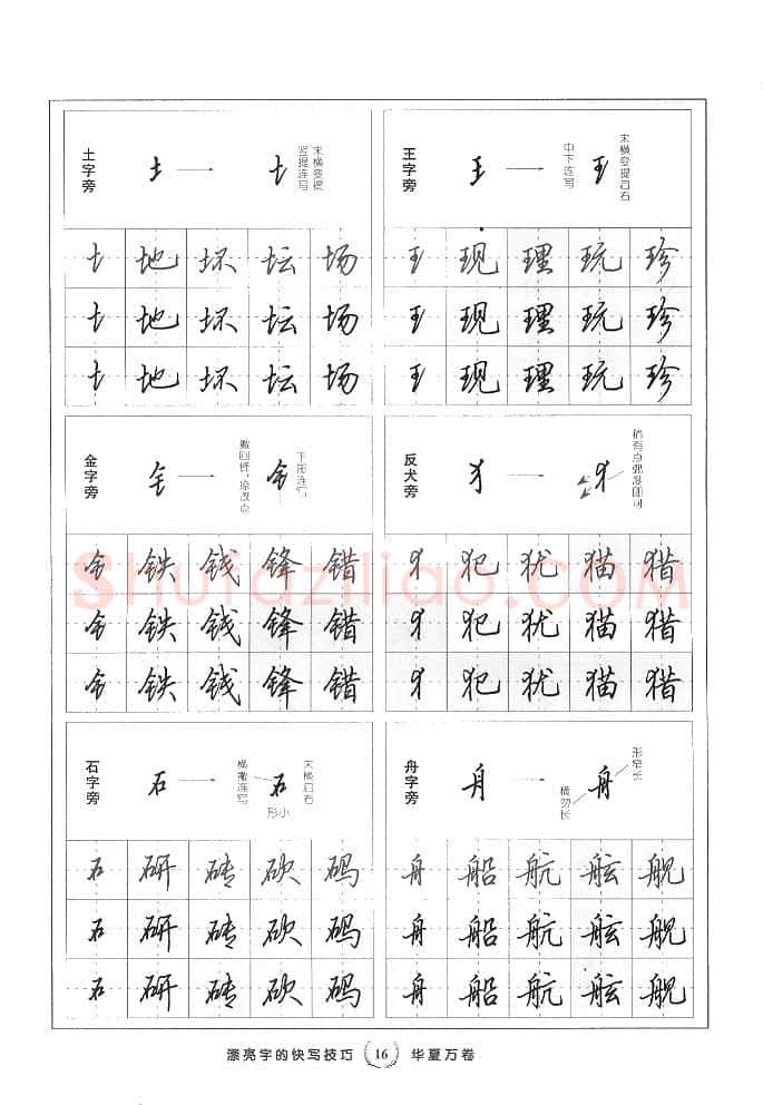 田英章硬笔行书字帖,摘自田英章漂亮字的快写技巧字帖