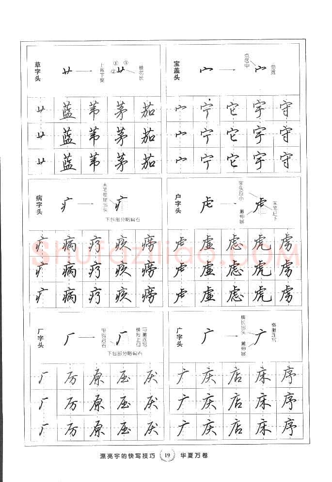田英章硬笔行书字帖,摘自田英章漂亮字的快写技巧字帖