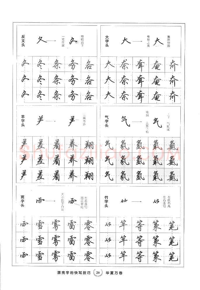 田英章硬笔行书字帖,摘自田英章漂亮字的快写技巧字帖