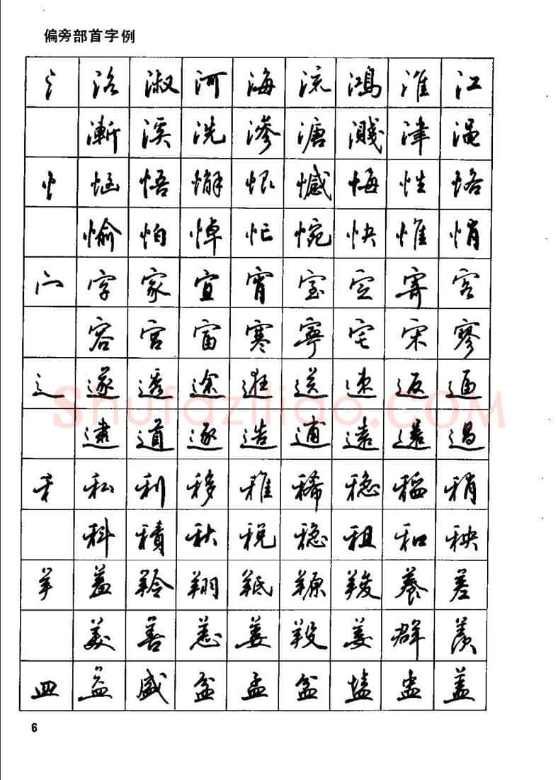 田英章硬笔行书字帖,摘自田英章钢笔行书实用技法字帖