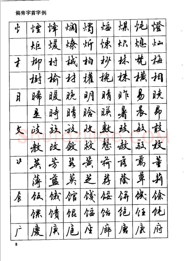 田英章硬笔行书字帖,摘自田英章钢笔行书实用技法字帖