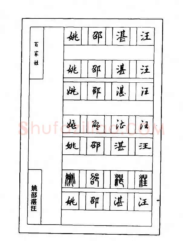 钢笔七体字帖《顾仲安书百家姓》 | 硬笔书法字帖