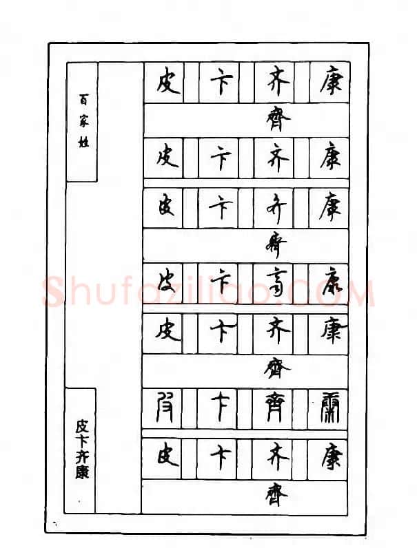 钢笔七体字帖《顾仲安书百家姓》 | 硬笔书法字帖