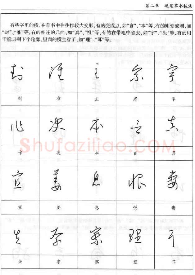 硬笔书法丛书《硬笔草书入门》 | 硬笔书法字帖