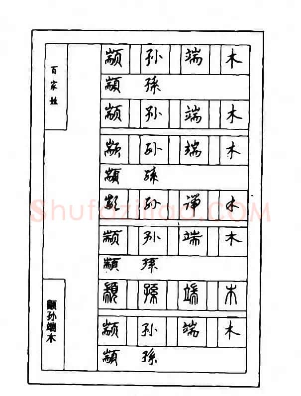 钢笔七体字帖《顾仲安书百家姓》 | 硬笔书法字帖