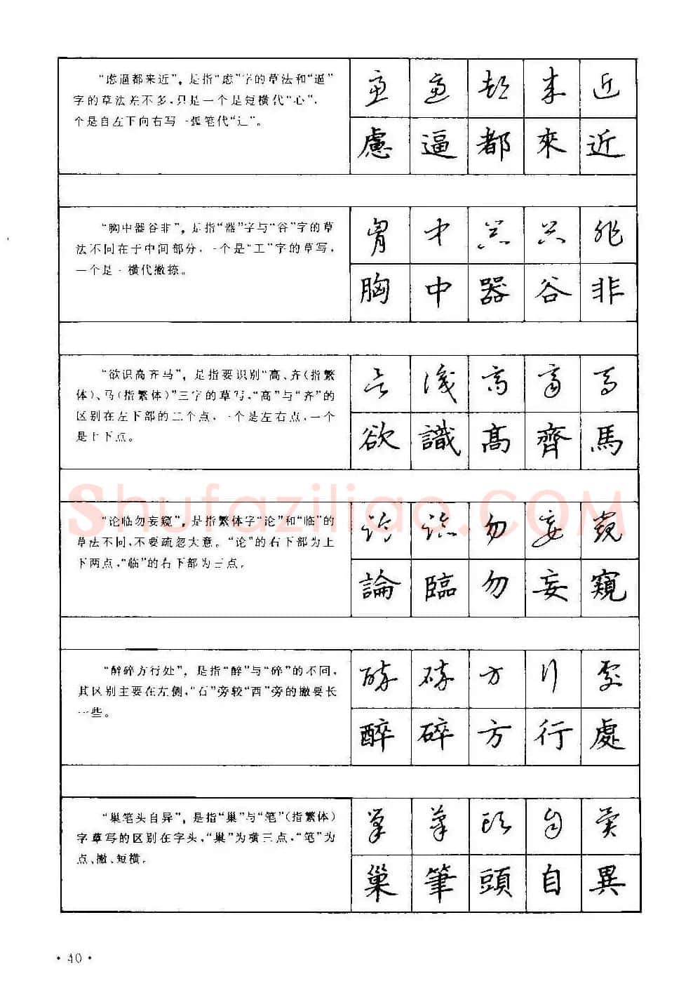 字帖下载丁永康《硬笔草字书写技法》 | 钢笔书法字帖