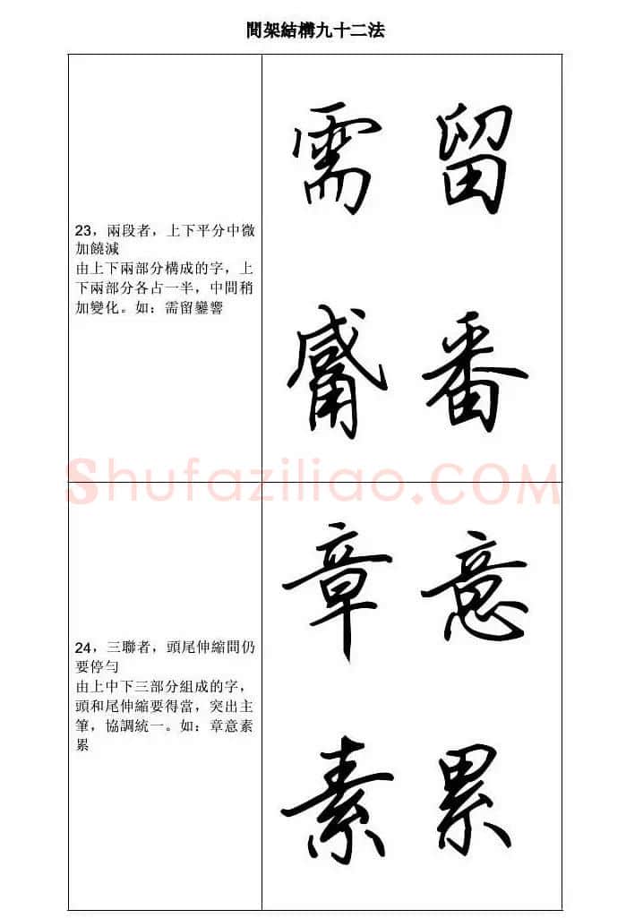 田英章钢笔字帖行书间架结构九十二法 | 钢笔书法字帖