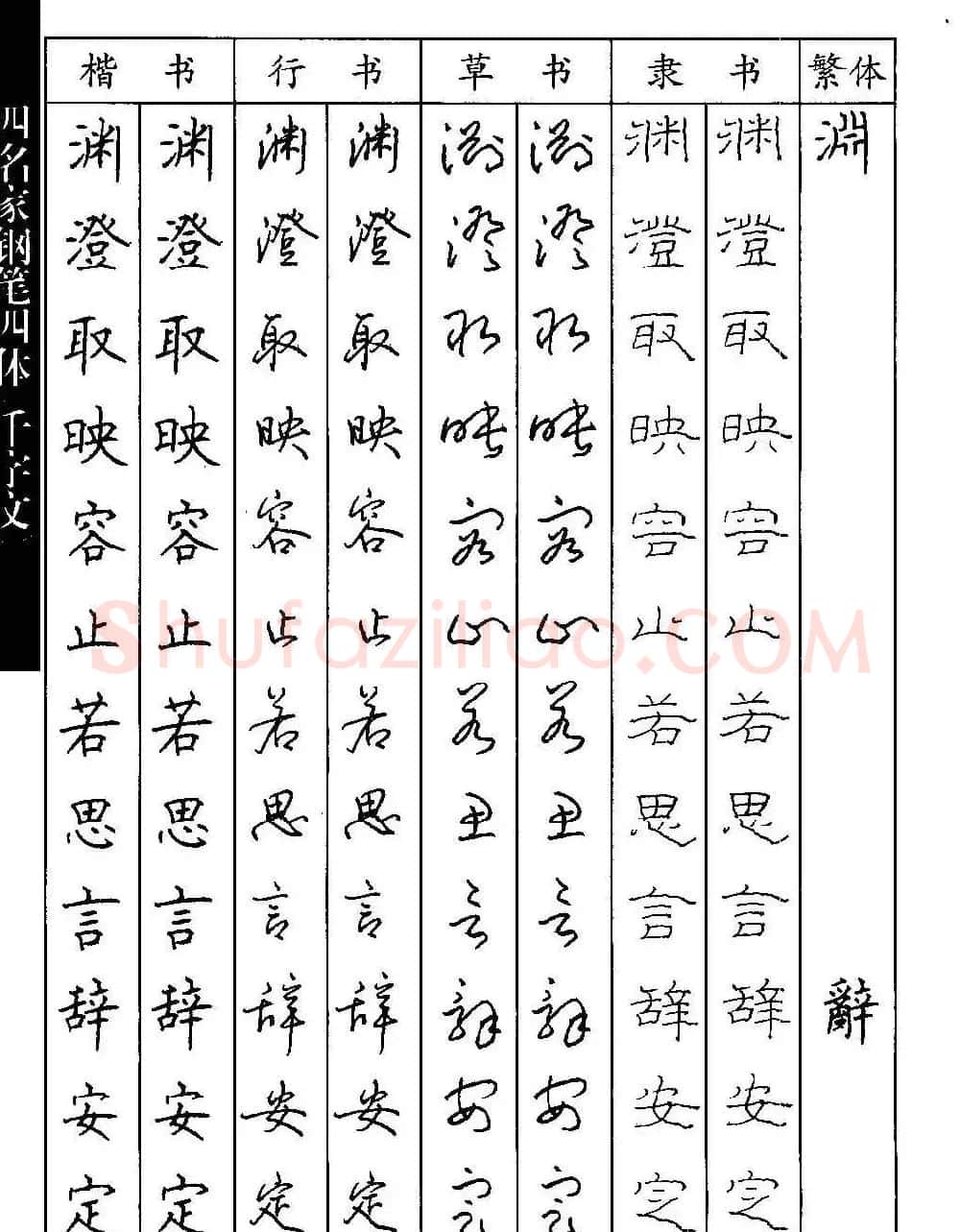 名家钢笔楷行草隶四体千字文字帖 | 钢笔书法字帖