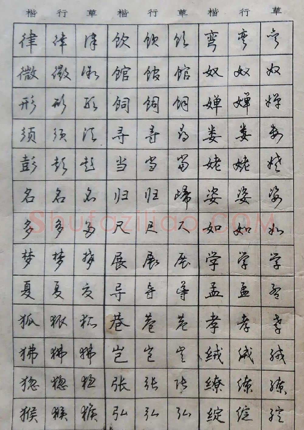 沈鸿根楷书行书草书三体钢笔习字帖 | 钢笔书法字帖