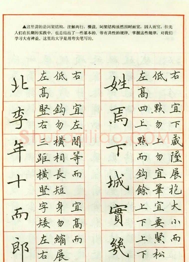 田英章钢笔楷书实用技法字帖 | 硬笔书法字帖