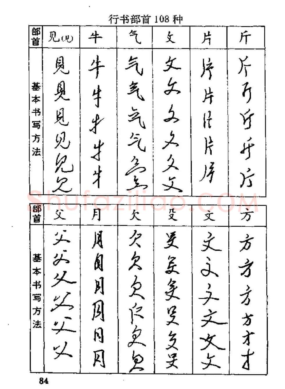 杨为国著《回宫格硬笔书法教程》 | 硬笔书法字帖