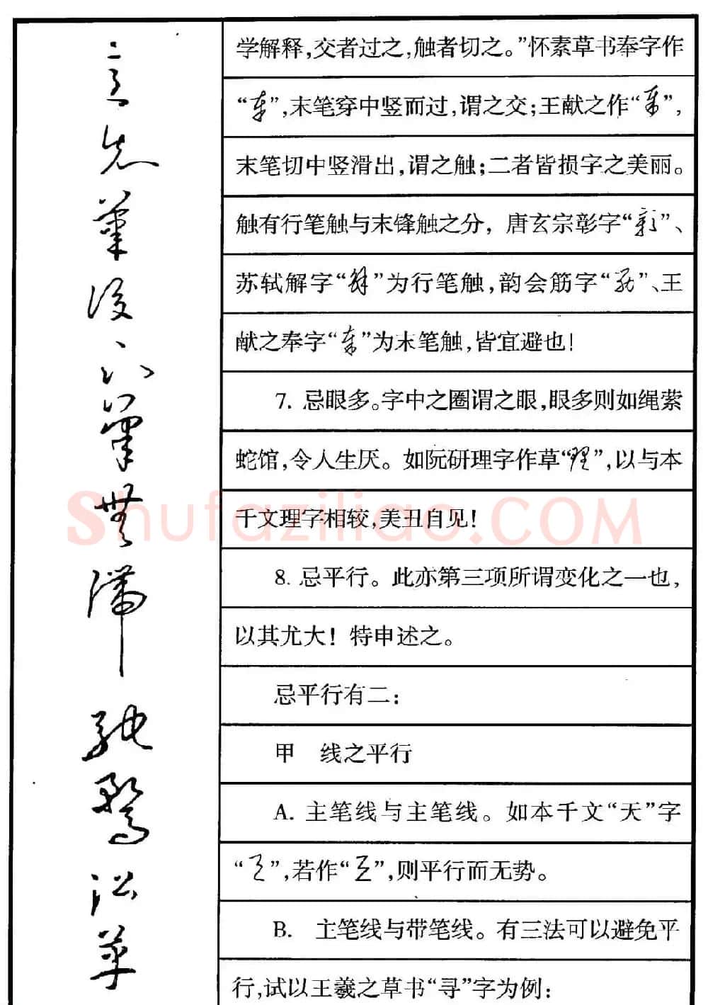 钢笔书法教程 于右任标准草书释例 | 硬笔书法字帖