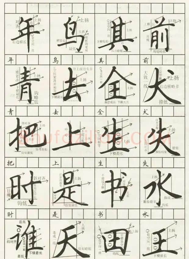 田英章作文常用120字解析 | 钢笔书法字帖