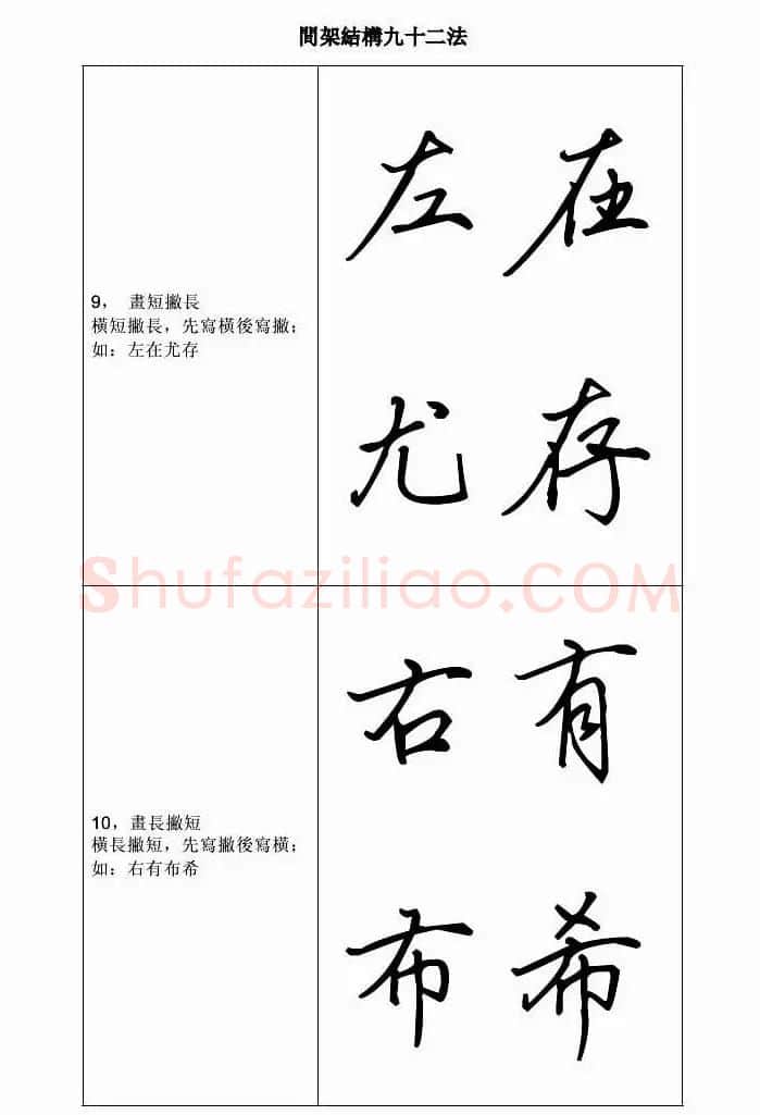 田英章钢笔字帖行书间架结构九十二法 | 钢笔书法字帖