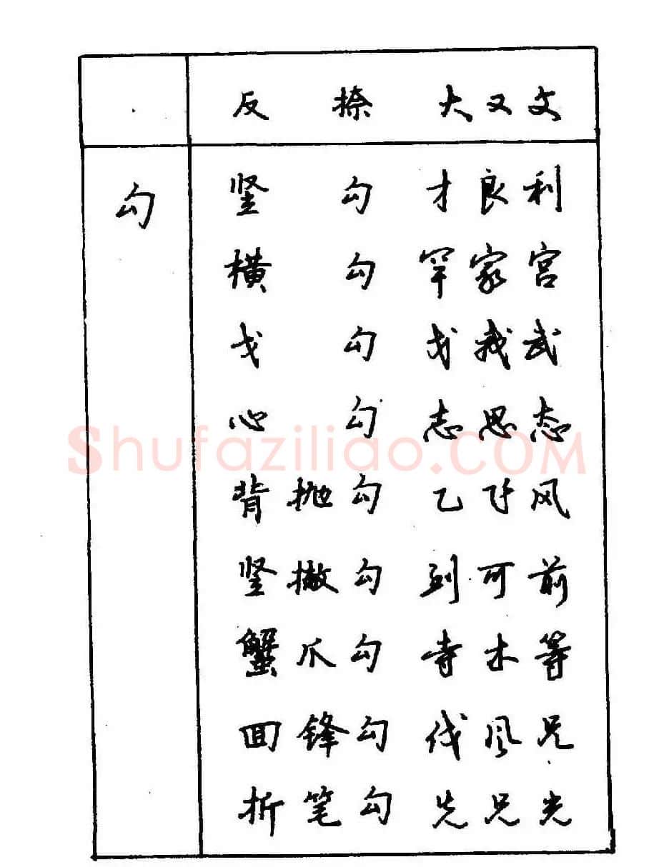 沈鸿根钢笔行书字帖欣赏 | 钢笔书法字帖