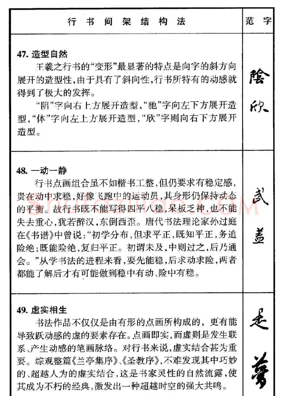 行书偏旁部首写法要领+行书间架结构49法 | 钢笔书法字帖