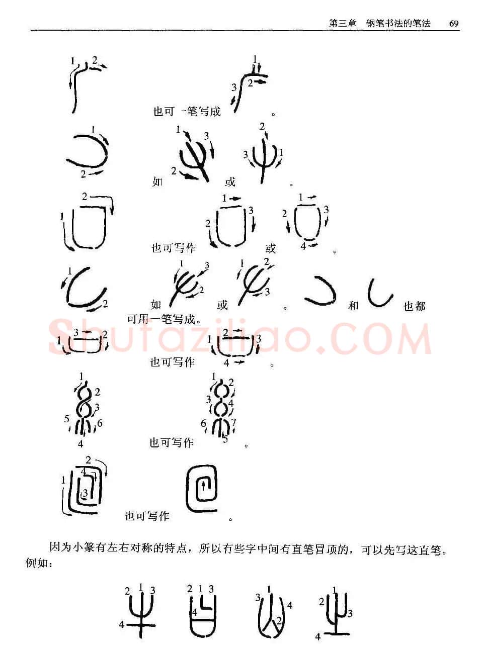 王正良著《中国钢笔书法教程》 | 钢笔书法字帖