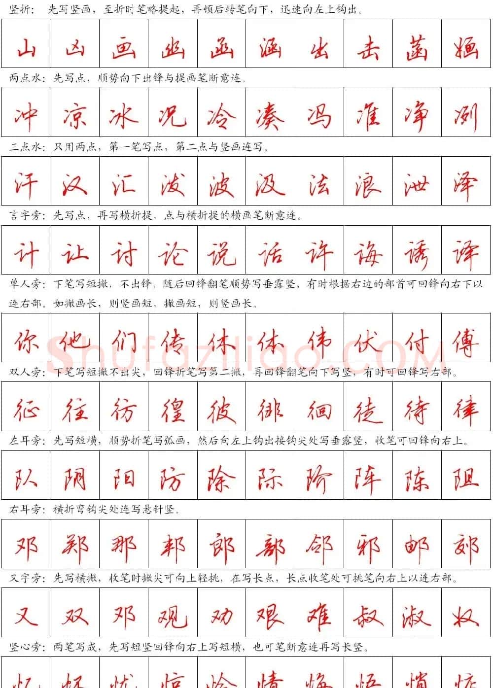 美观实用钢笔行书字帖欣赏 高清大图 | 硬笔书法字帖
