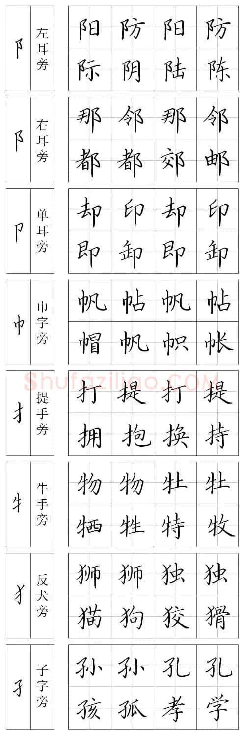 王云厚硬笔书法字帖《钢笔楷书教材》 | 钢笔书法字帖