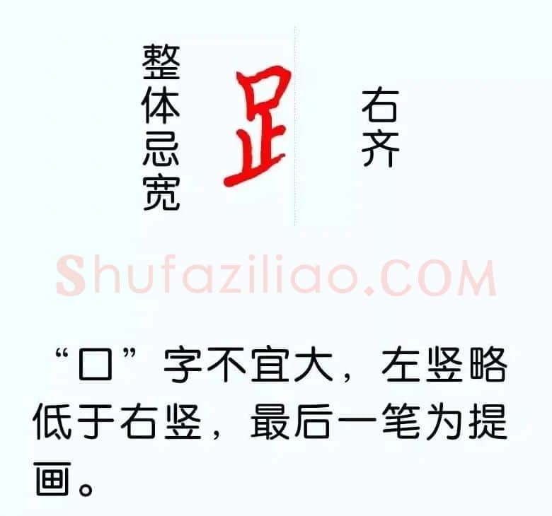 硬笔楷书教程：81个偏旁部首写法图解 | 硬笔书法字帖