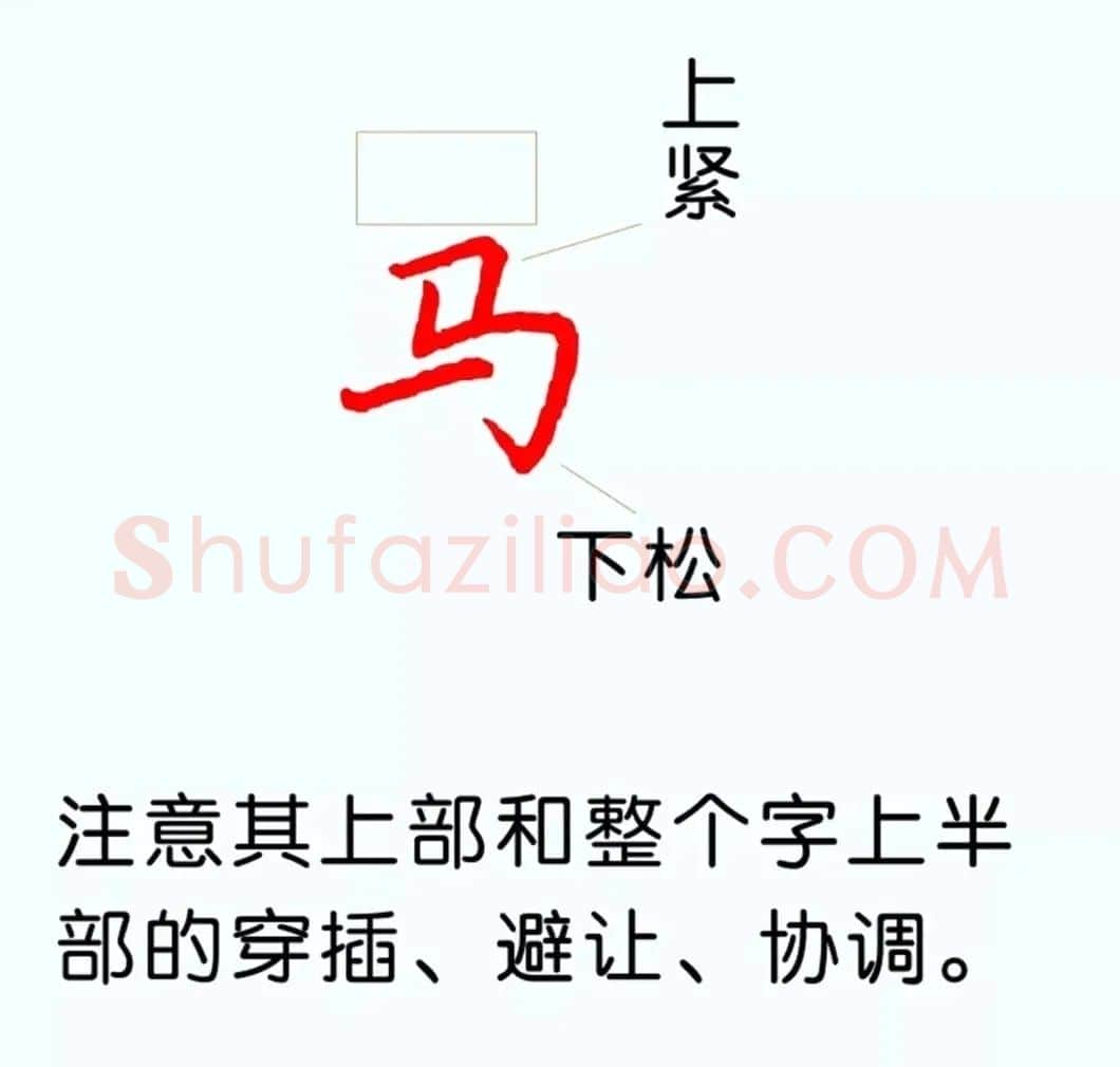 硬笔楷书教程：81个偏旁部首写法图解 | 硬笔书法字帖